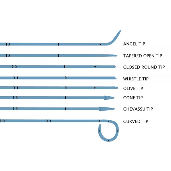 Cateter Ureteral